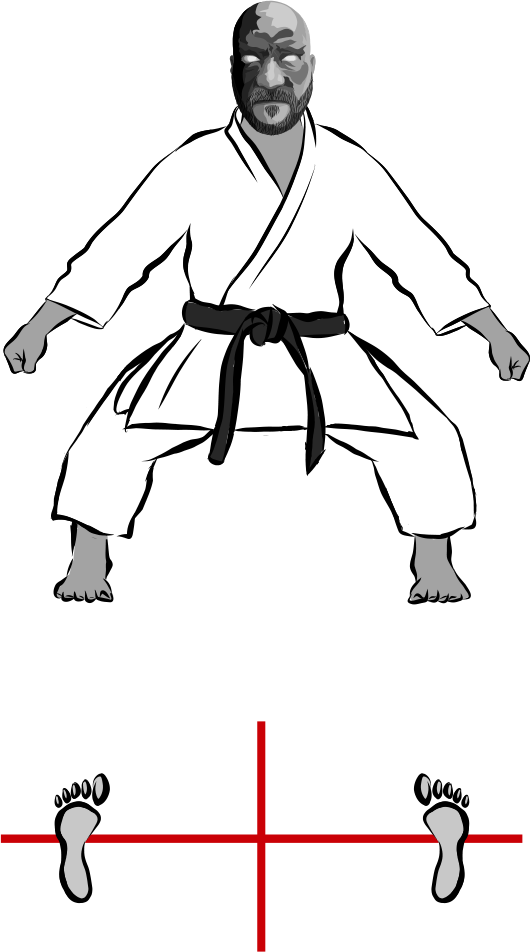 Kiba dachi (Horse stance)